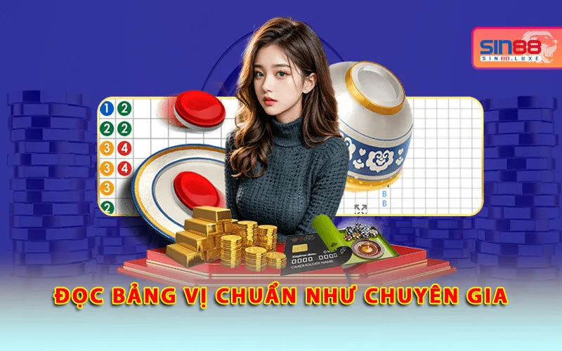 doc-bang-vi-chuan-nhu-chuyen-gia